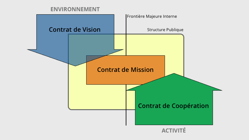 ICE-ML Slide 3